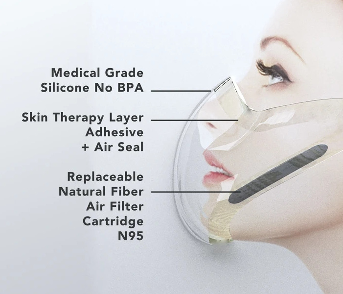 SEEUS95 Face Mask