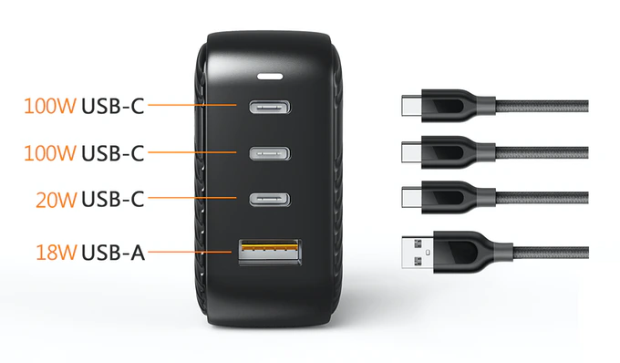 Mopoint 100W GaN Charger