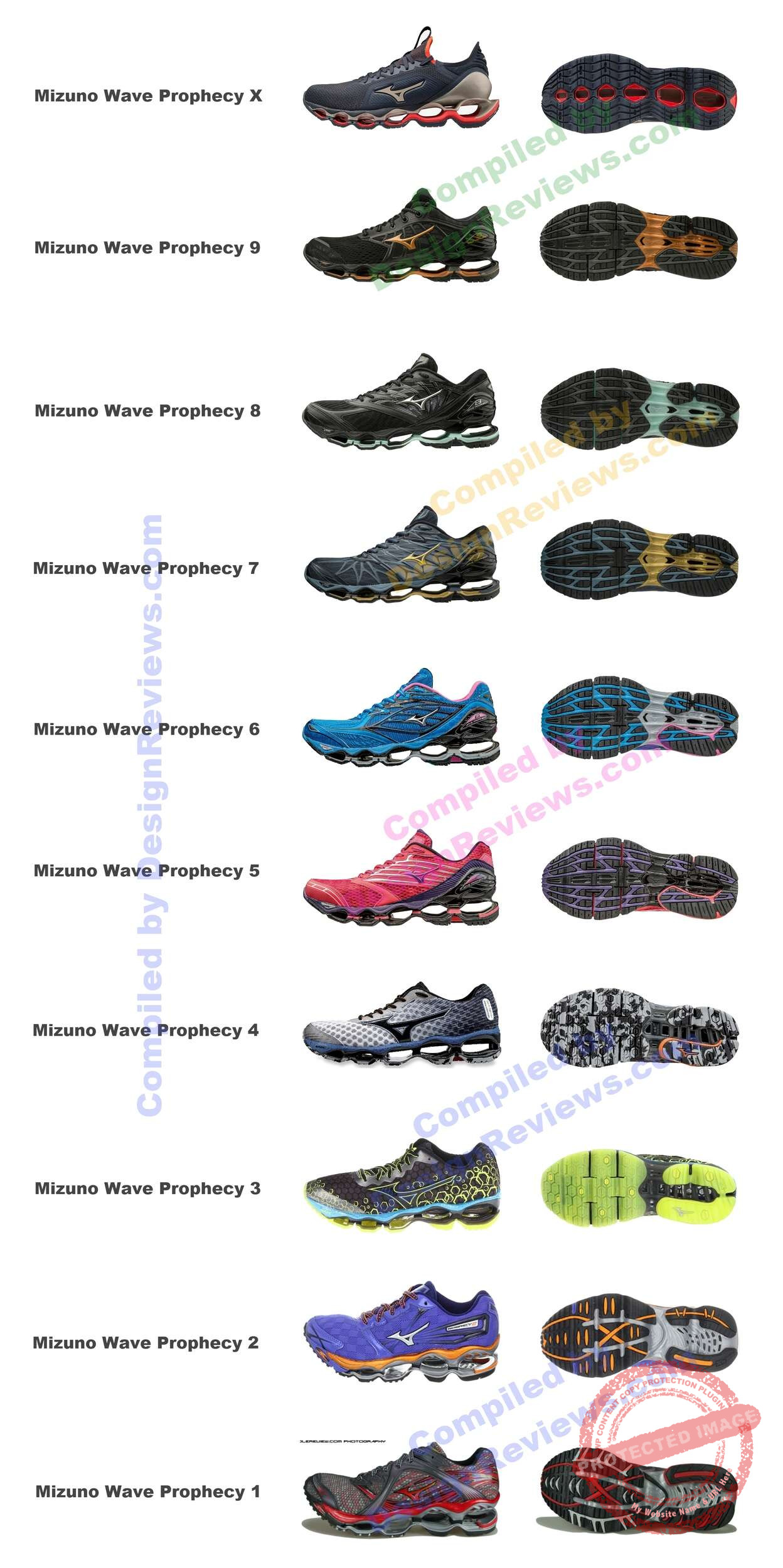 mizuno prophecy 10