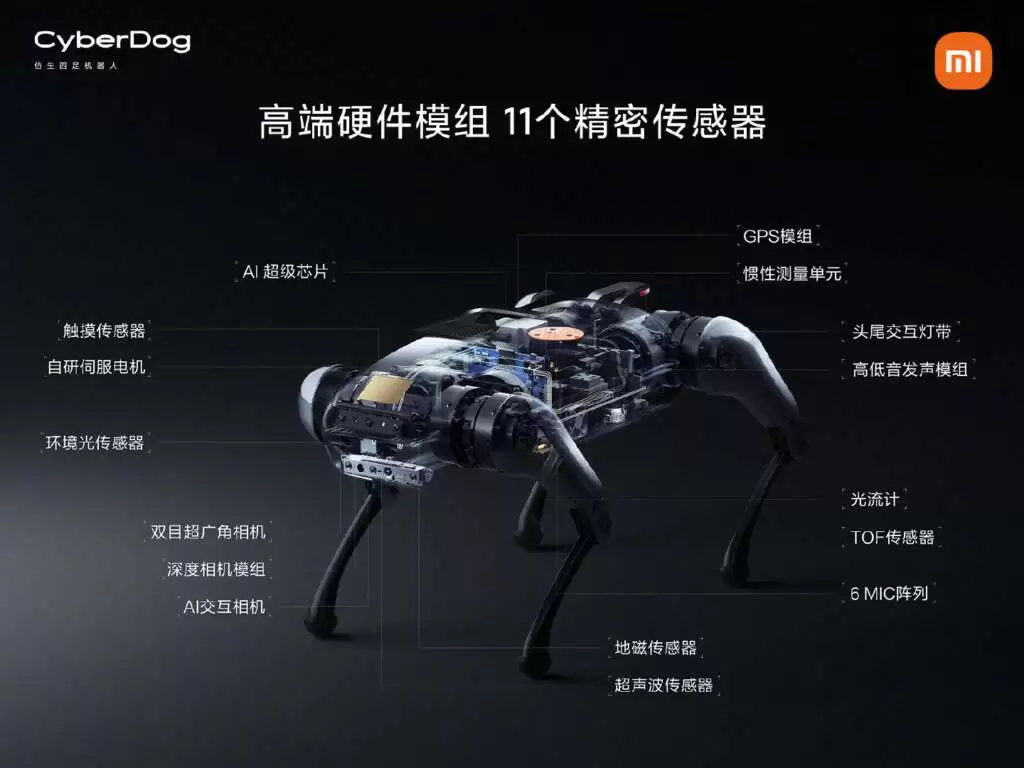 Xiaomi CyberDog Components