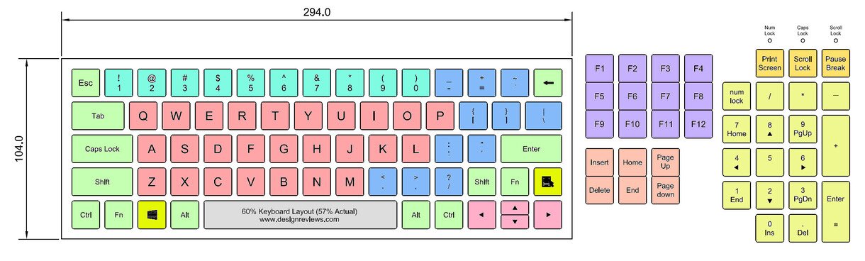 60-keyboard-option-2