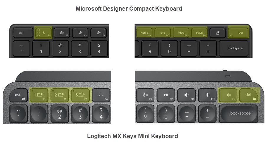 compare-navigation-and-multi-device-keys-between-microsoft-designer-compact-and-logitech-mx-keys-mini-keyboard