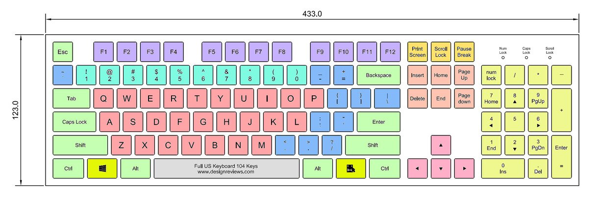 full-sized-104-keys-keyboard