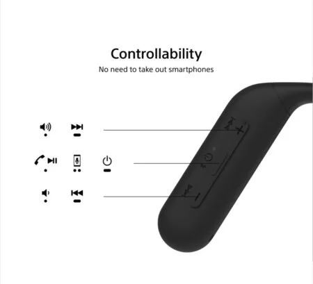 sony-off-ear-headphones-indiegogo-2021-controls