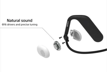 sony-off-ear-headphones-indiegogo-2021-exploded-view