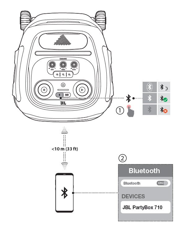 JBL Partybox 710 Bluetooth Connection