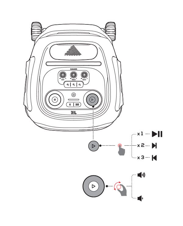 JBL Partybox 710 Play Control