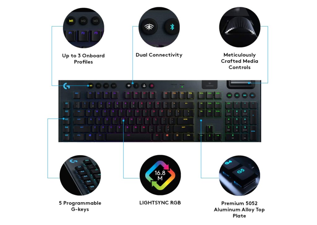 Logitech G915 Wireless Mechanical Gaming Keyboard