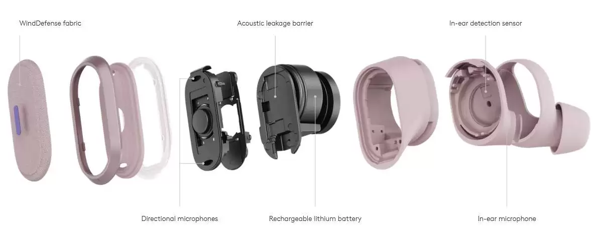 Logitech Zone True Wireless Exploded View