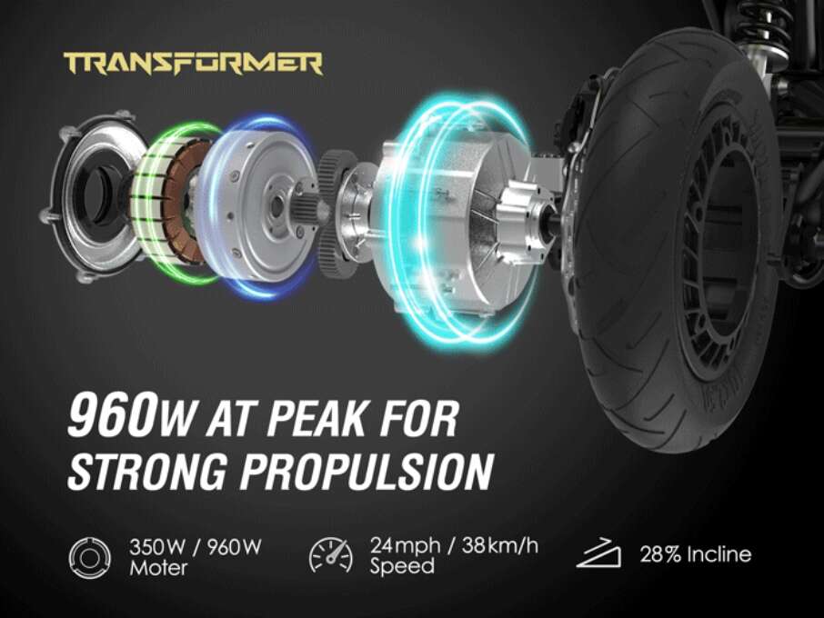 Splach-Transformer Patented Motor