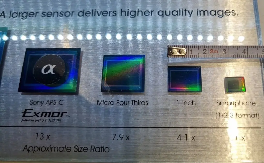 Compare camera sensor sizes: full frame 35mm, APS-C, 4/3, 1, 1/1.7,  1/2.5”